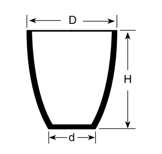 CLAY GRAPHITE CRUCIBLE SIZE CHART