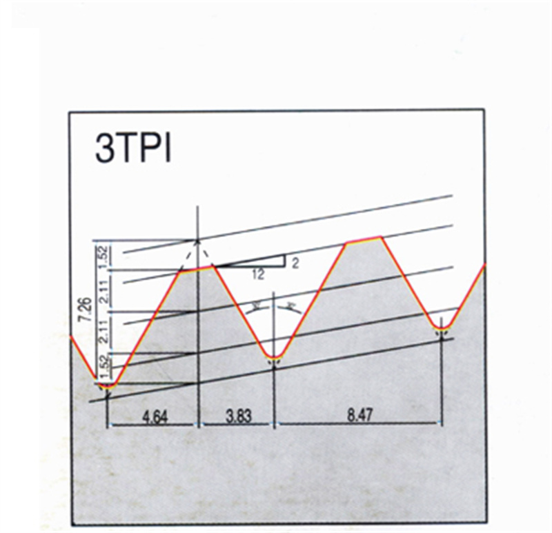 Graphite-elektrode-nippel-socket-3TPI-4TPIL-T4N-T4L
