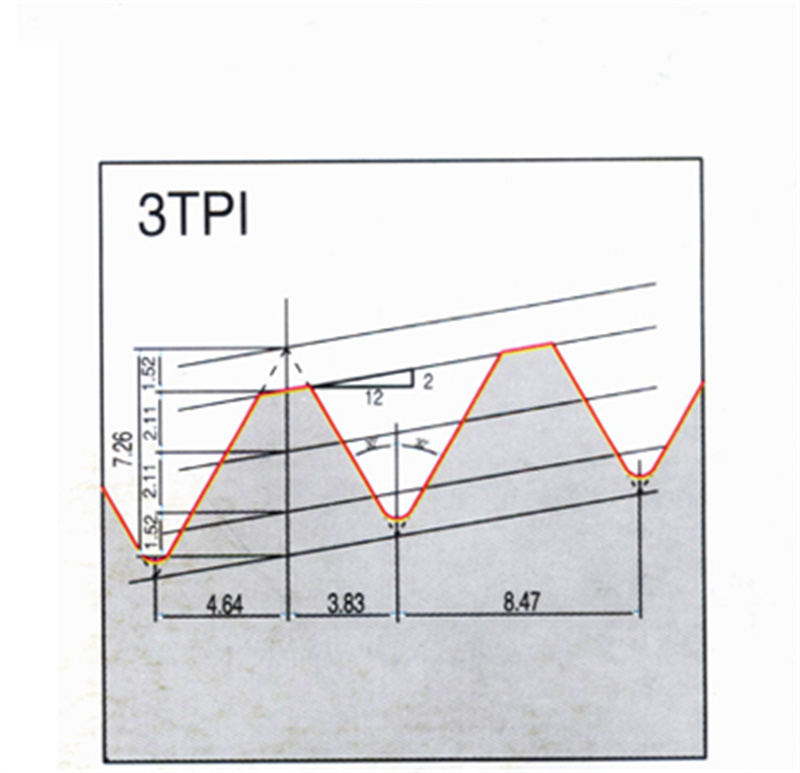 Grafit-elektrode-nippel-sokkel-3TPI-4TPIL-T4N-T4L