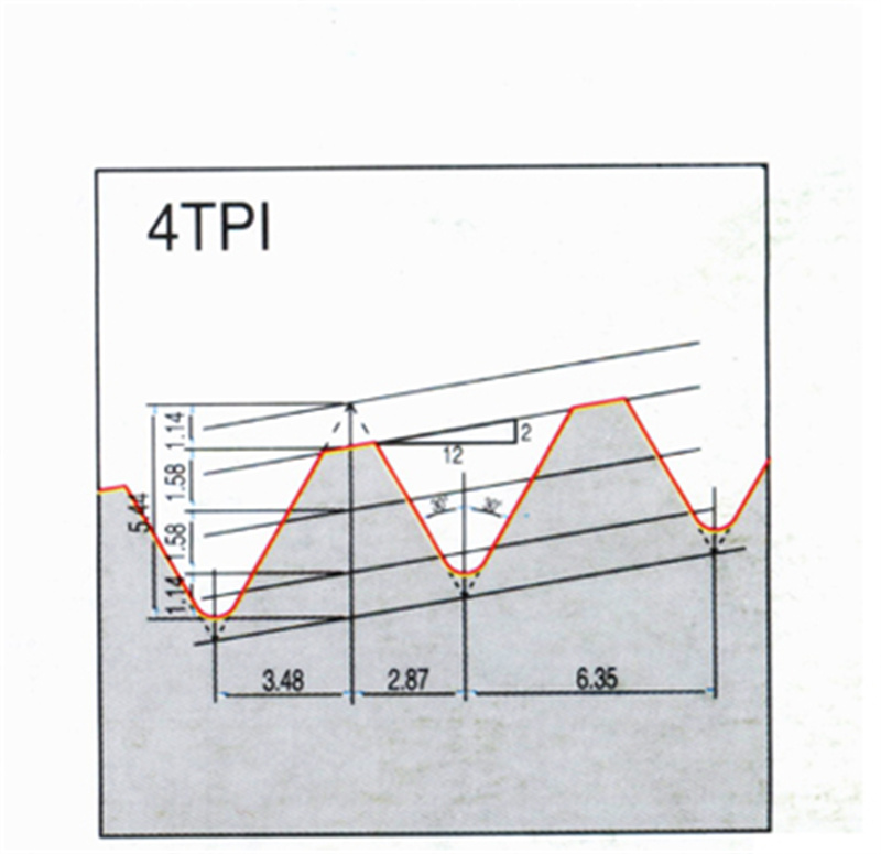 ਗ੍ਰੈਫਾਈਟ-ਇਲੈਕਟਰੋਡ-ਨਿੱਪਲ-ਸਾਕਟ-T4N-T4L-4TPI