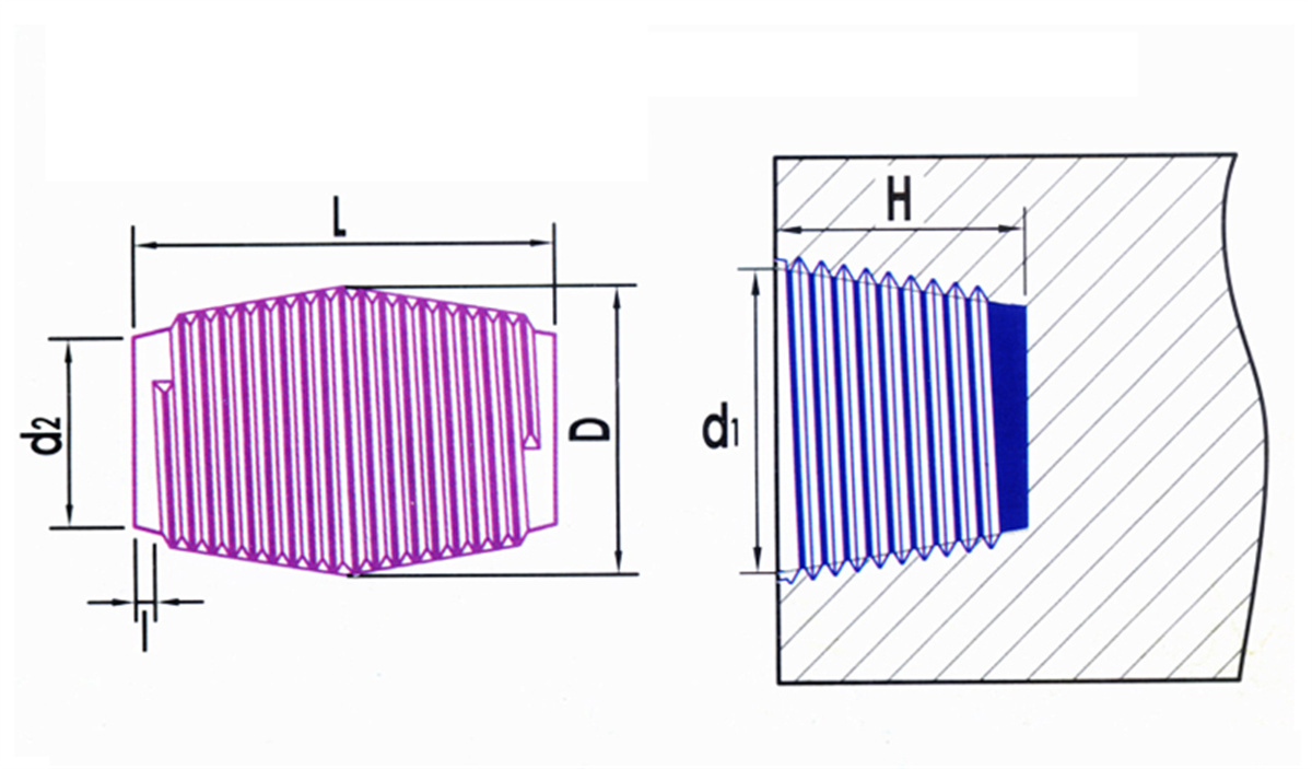 Igishushanyo-Electrode-Nipple-T3N-T4N-T4L-4TPI-3TPI