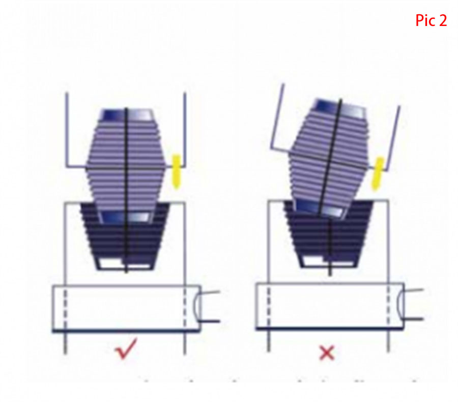 HP350mm graphite electrode_Installation02