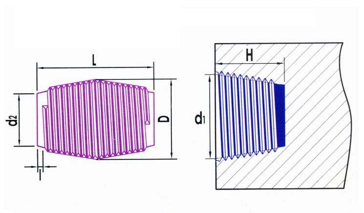 grafitt elektrode nippel t3n 3tpi