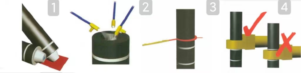 Grafit-elektrode-instruktion