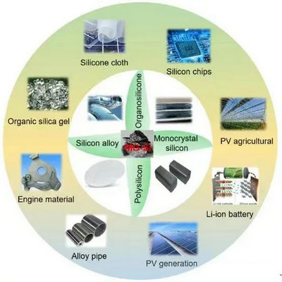 https://www.gufancarbon.com/ultra-high-poweruhp-graphite-electrode/